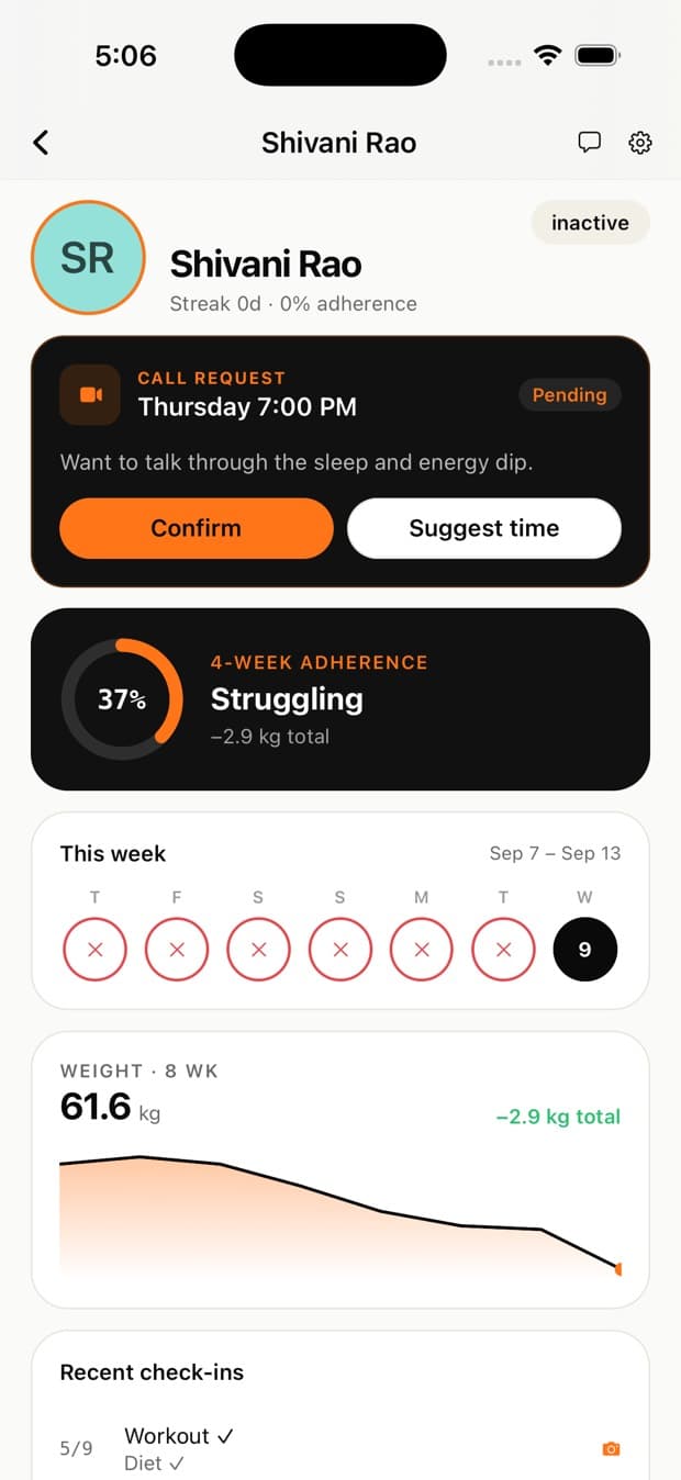 Persist client detail screen: call request, adherence and weight